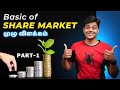 Share market for beginners explained  nifty  sensex        tamil tech