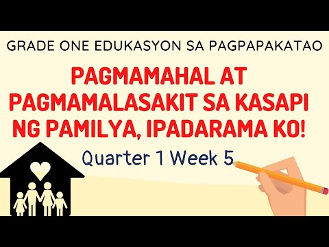 Video: Paano Matutukoy Ang Mga Problema Ng Isang Bata Na May Isang Pamilya Sa Pamamagitan Ng Pagguhit