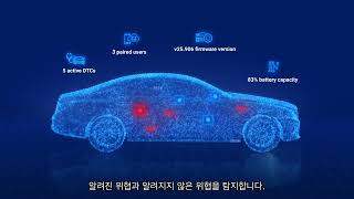 Upstream 소개 커넥티드 차량을 위한 사이버보안 및 데이터 관리 플랫폼