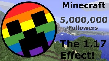 Minecraft Reaches 5,000,000 Followers on Twitter! | Live Follower Count
