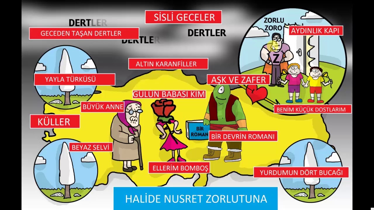 halide nusret zorlutuna