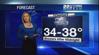 Early Afternoon Video Forecast 1/9/2016