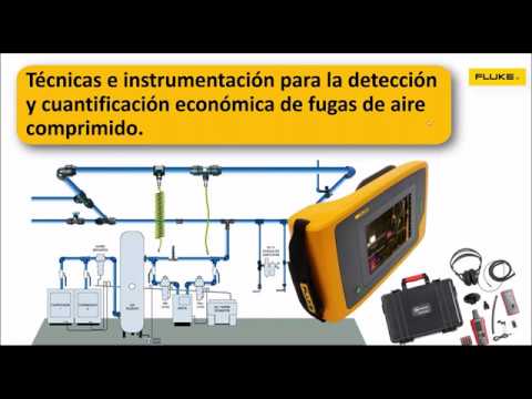 Video: Detectores ultrasónicos de fallas: instrucciones, diagrama, características, fabricantes, verificación