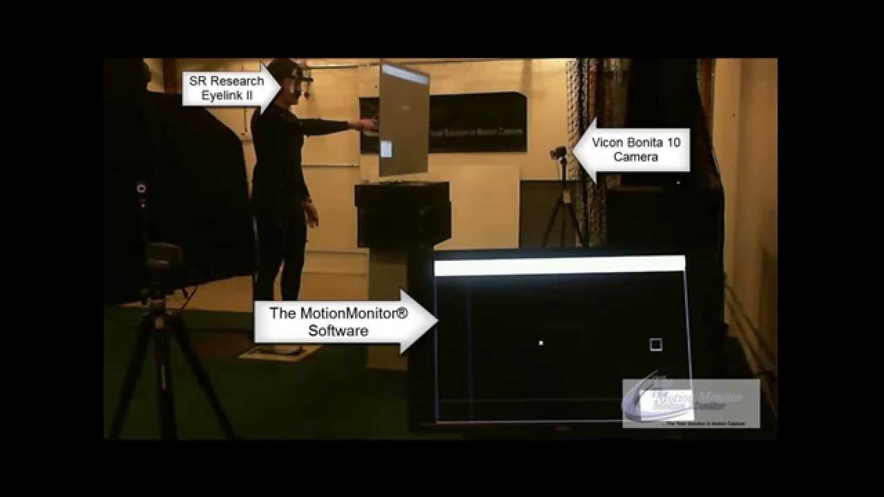 The MotionMonitor Total Solution