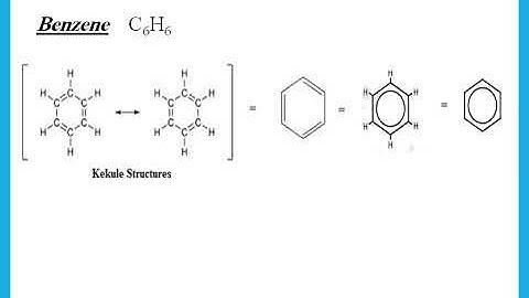 Arenes - Organic Chemistry - Unit 5  A2 Chemistry Edexcel -  Dr  Hanaa Assil