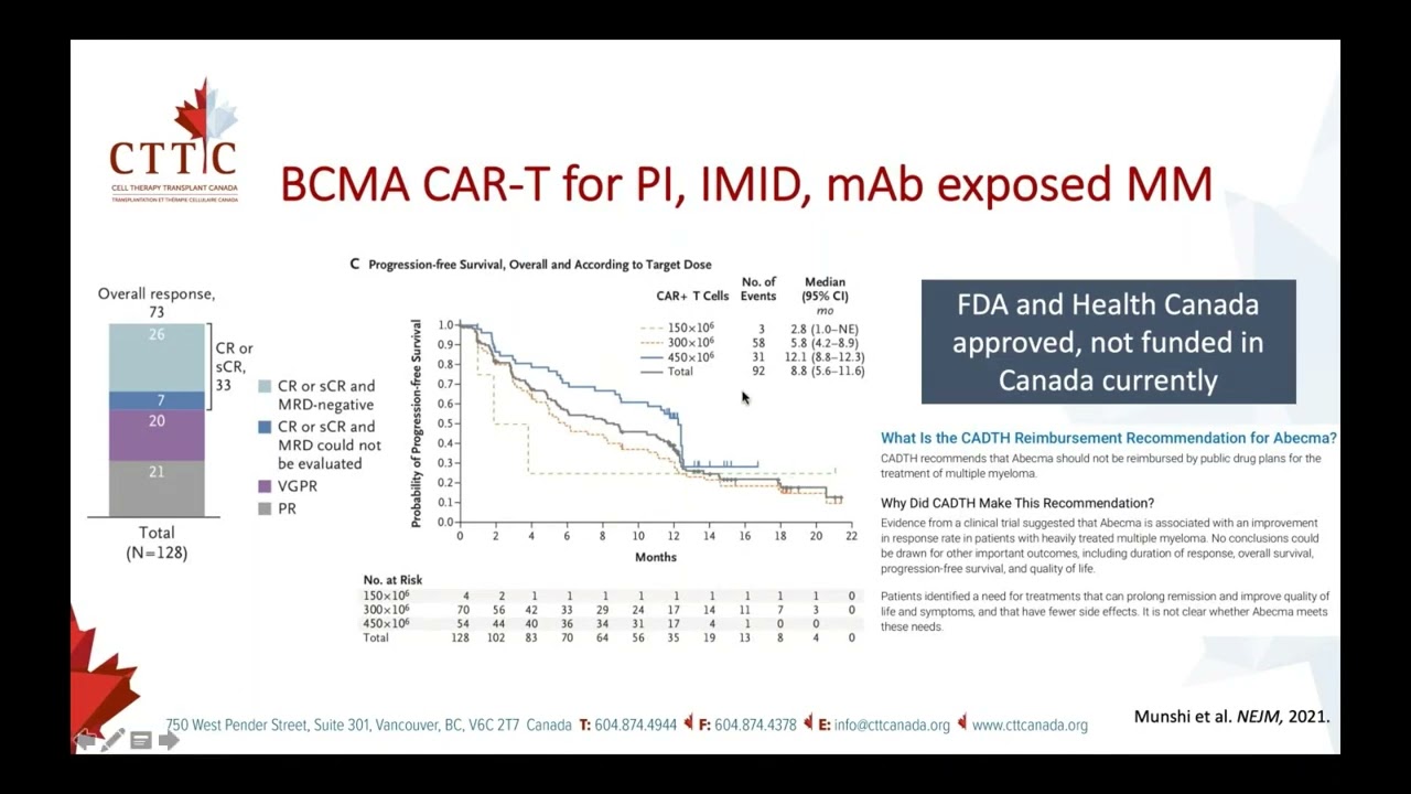 CTTC BMT101 Webinar Series: Introduction to CAR-T - PART 2: For Trainees (Dr. Kevin Hay)