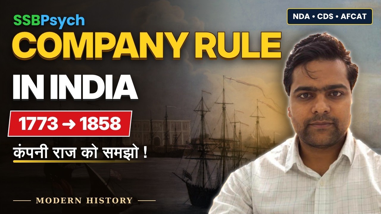 Company Rule in India 1773–1858 Explained | Modern History for NDA, CDS & AFCAT