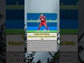 Persijap Cetak Sejarah, Selamat Dari Ancaman Degradasi Musim Ini #sepakbolaindonesia #briliga1