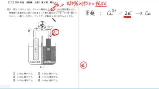 センター試験対策｢化学｣過去問解説(新課程対応版)：電池と電気分解１