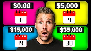 How to start a business in 30 days #ThatsBusiness #SuperSeptember