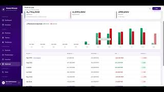 Complete Gym Management System | Members, Inventory, Employees & Profit/Loss (.NET)