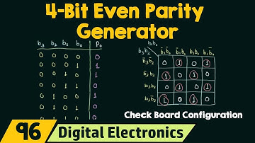 4-Bit Even Parity Generator