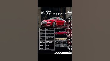 国内消滅 海外でしか買えない国産スポーツ #jdm #wrx #civic #インテグラ