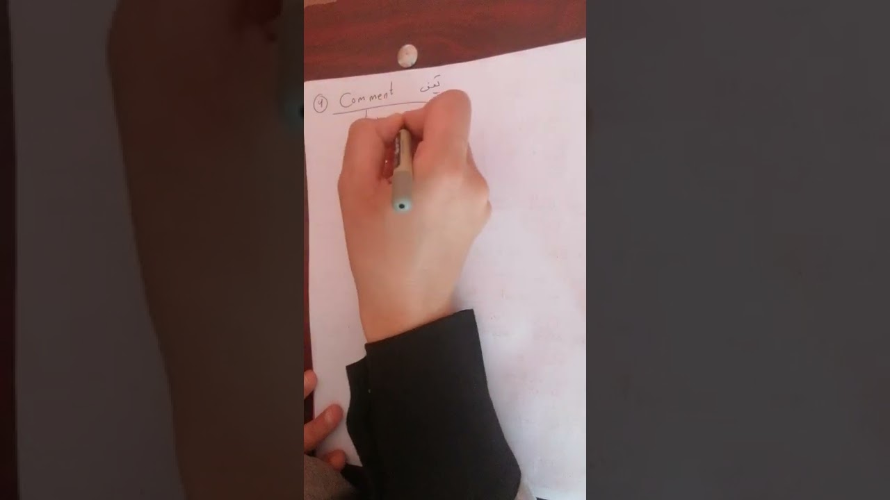 الاستفهام الجزء الثاني للصف الثالث والرابع والخامس والسادس