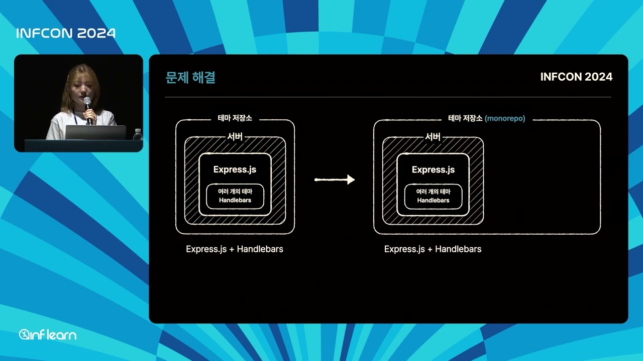 금손 디자이너를 모신 비밀 레시피: 랠릿 이력서 테마 공방│인프콘2024