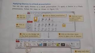 Class-5th Computer/ Ch-6 Applying themes to a blank presentation