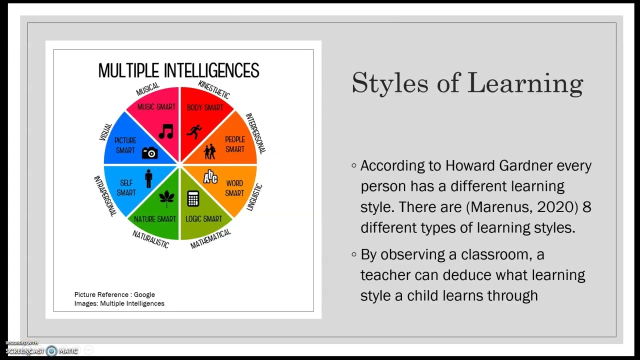 Why is Observation in Early Childhood Education so Important?