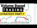 VOLUME Analysis TRADING STRATEGY | Price action Trading for Beginners in Stock Market Intraday