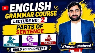 Parts of Sentence | Subject, Verb &amp; Object Explained | English Grammar Course Lecture 2