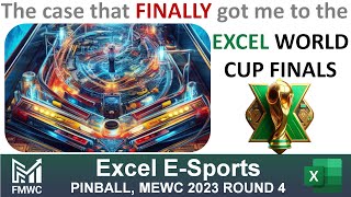The case that FINALLY got me to the Excel World Cup finals