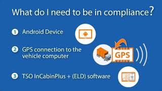 INCABIN PLUS