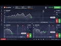 IQ Option 60 seconds strategy 99-100% profitable ( 100% ...