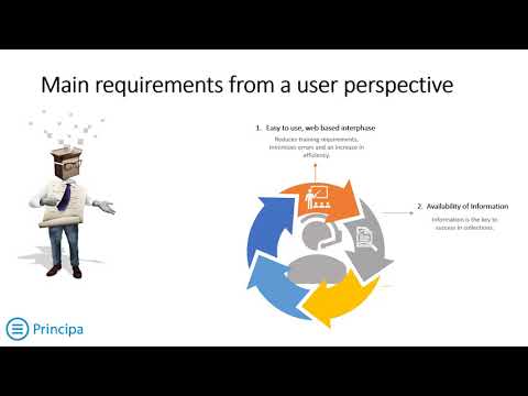 Requirements of a Debt Collections System - video from Principa