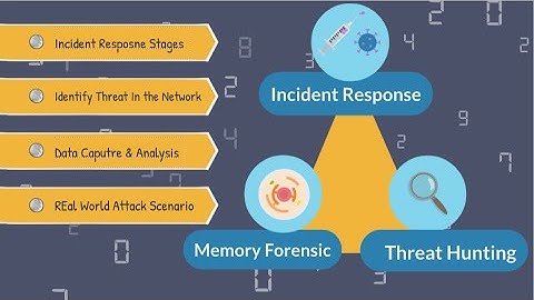 Session 2 -  Incident Handling Stages In Incident Response  & Detection of threats