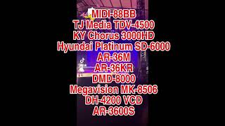 Ar-36M Đầu Disney On Ice