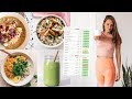 Full Day Of Eating Vegan + Calories, Macros & Nutrients Tracking