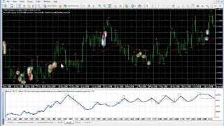 Curso de programación de MQL4 Cap. 15 Filtrando 1 operación por vela