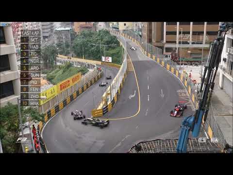 Vidéo: Grand Prix de Macao : le guide complet