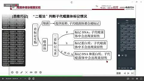 惊！中国某高三学生由于学习压力过大在网课“发疯” - 天天要闻
