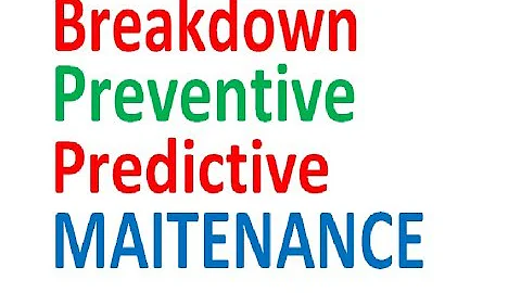 Breakdown Preventive Predictive Maintenance types