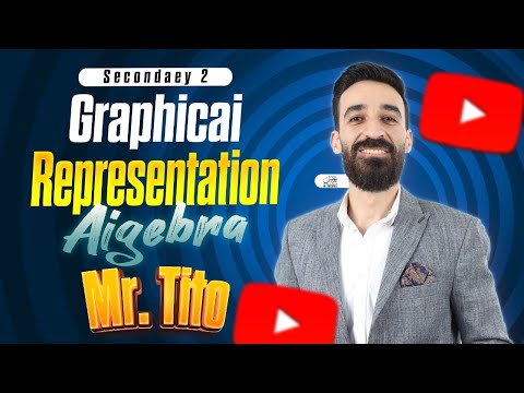 Graphical Representation Algebra Senior 2 Mr Tito