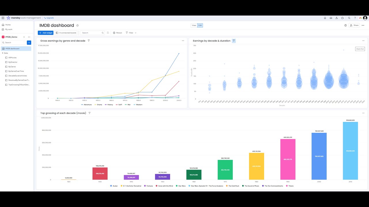 Visualizing external data in Monday.com with PowerQuery | MondayLink ...