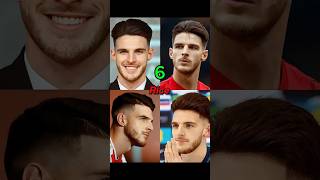 “Top 10 Most Handsome Football Players in the World 2025 #football #soccer#ronaldo#rice#szoboszlai