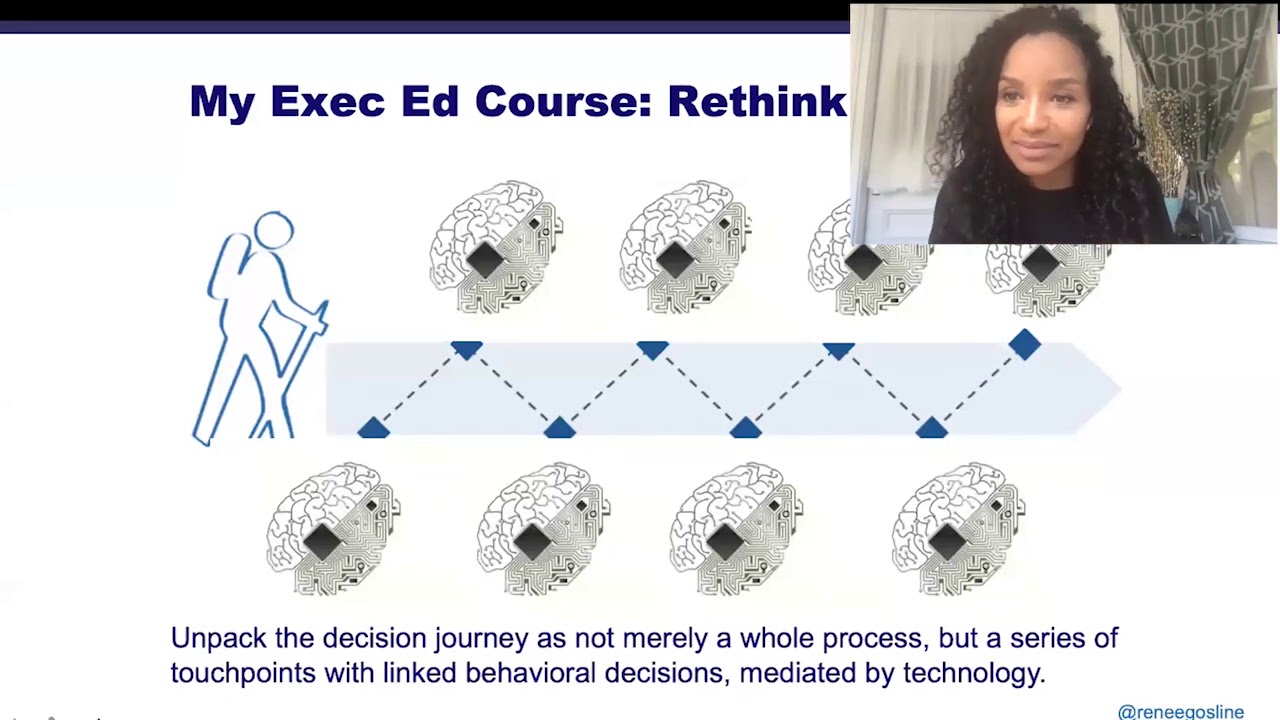 Customer Experience Strategy | MIT