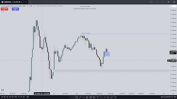 NQ Live Tape Reading \ Christmas Week!🎄 \ ICT CONCEPTS \ December 23, 2024