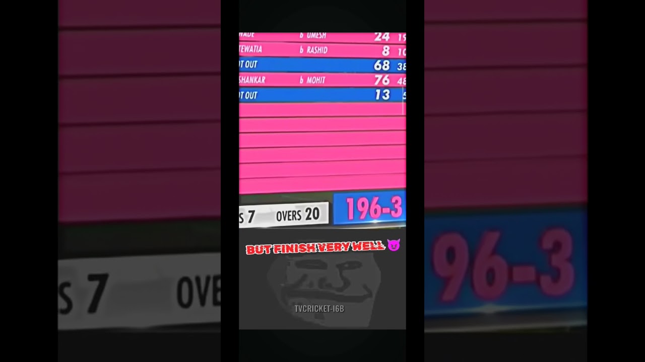 24Th Match Ipl 2024 || Rr Vs Gt || Ipl Highlights ||