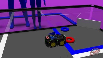 Code Red Robotics Team 2771 NRG 2016 SOS Synergy Game Animation