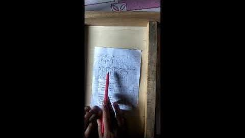 Program Linier Metode Simpleks Dua Fase dan Metode Big-M By: Riyanti, IAIN LANGSA