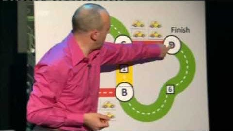 Traffic Flow in a Network