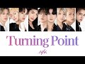 NIK−Turning Point−パート割