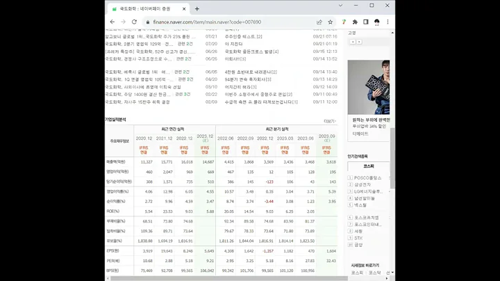 007690국도화학 주가 전망 및 차트 분석