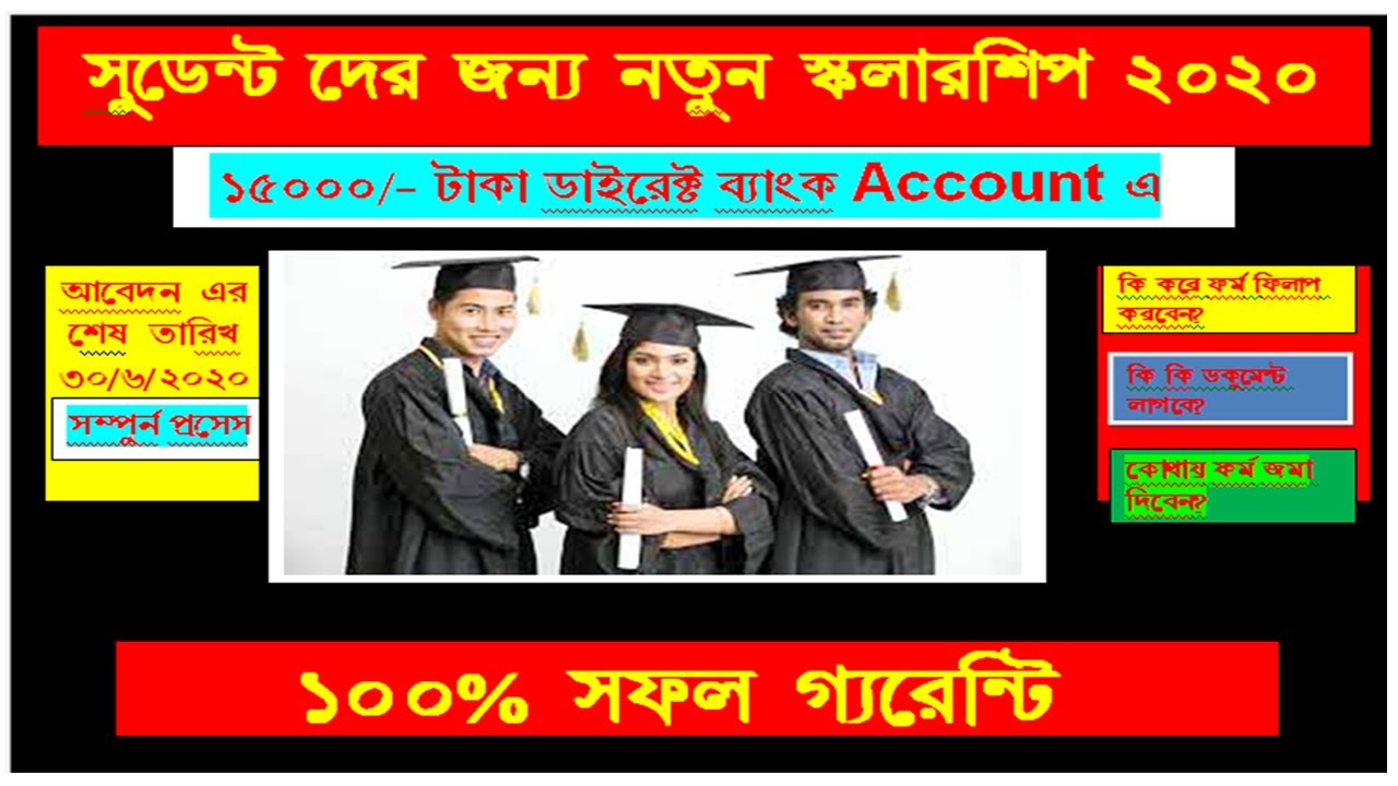 Sardar Patel Scholarship 2020/Sardar Patel Scholarship 2020 West Bengal /Student Scholarship 2020/