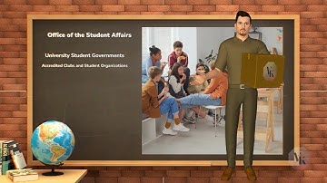 3D Avatar Explainer with Animated Video
