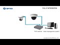 REDSCAN mini RLS-2020i Laser Detector Overview