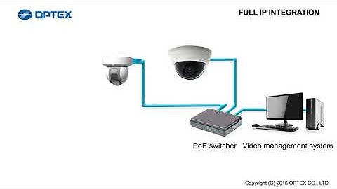 REDSCAN mini RLS-2020i Laser Detector Overview