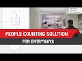 3D people counting for entryways